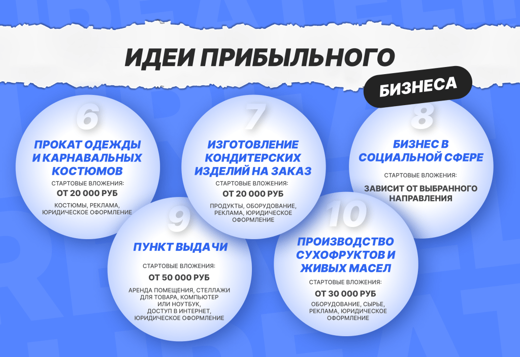 biznes-idei-s-minimalnymi-vlozhenijami