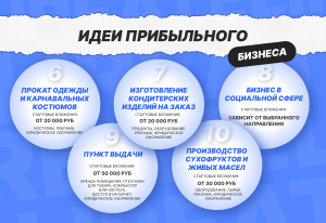 biznes-idei-s-minimalnymi-vlozhenijami