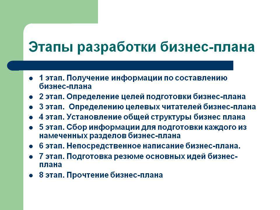 biznes-planirovanie-i-ego-jetapy