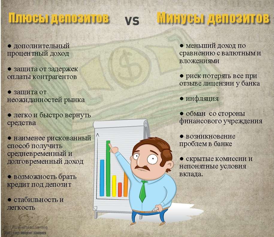 depozit-v-banke-rossijskij-kapital
