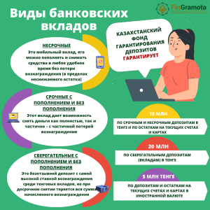 depozity-v-bankah-kazahstana-vidy-osobennosti-i-faktory-vybora