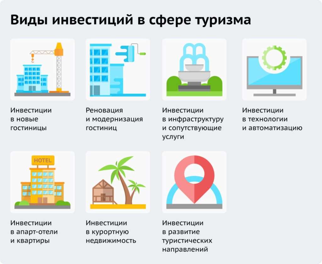 investicii-i-biznes-na-investicijah-novye-gorizonty-i-nestandartnye-podhody