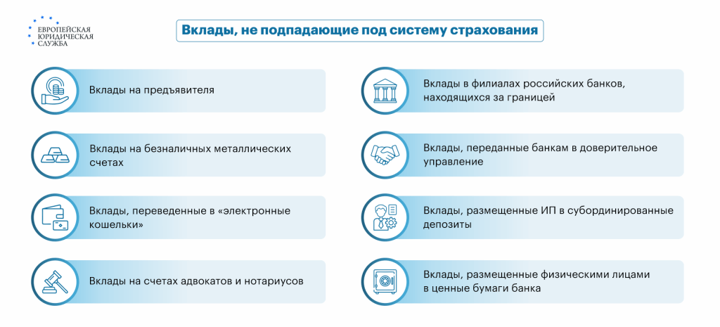 kak-zastrahovat-svoj-vklad-v-banke