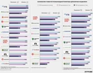 kakoj-bank-luchshe-na-depozit-v-kazahstane