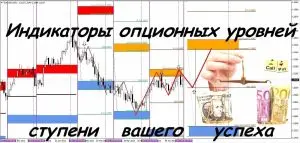 opcionnye-urovni-dlja-foreks