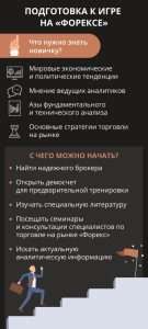 osnovy-foreks-torgovli