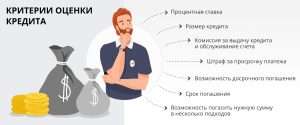 potrebitelskij-kredit-kogda-on-neobhodim-i-kogda-luchshe-vozderzhatsja