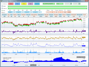 rol-testera-strategij-v-optimizacii-torgovli