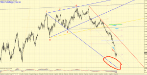 torgovye-strategii-vse-dlja-foreks-put-k-stabilnomu-uspehu