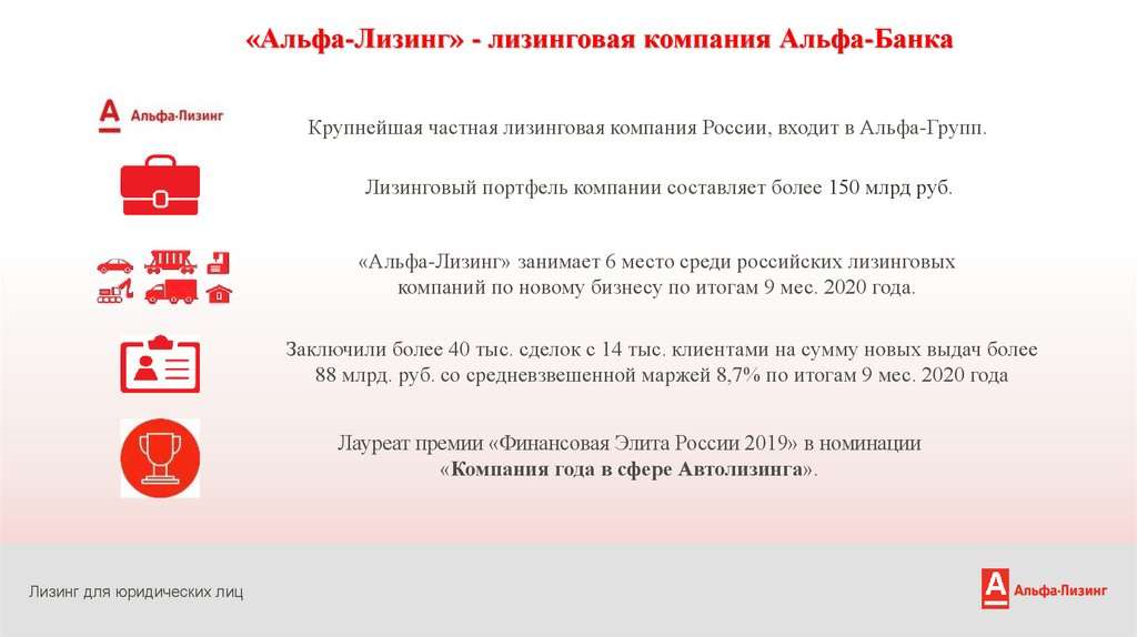 uslovija-lizinga-dlja-juridicheskih-lic-alfa-bank