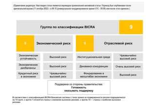 vklady-v-bankah-kazahstana-ocenka-riskov-i-upravlenie-sberezhenijami