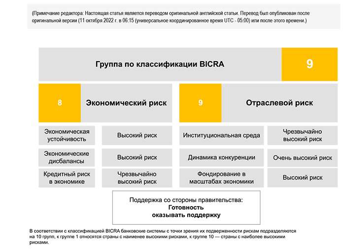 vklady-v-bankah-kazahstana-ocenka-riskov-i-upravlenie-sberezhenijami