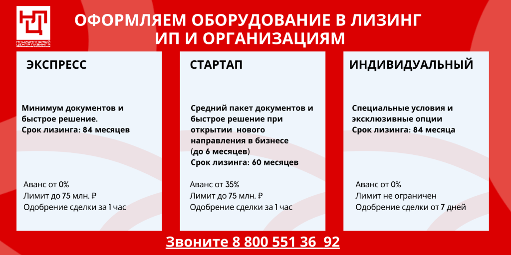vybor-banka-dlja-lizingovoj-kompanii-za-predelami-procentnoj-stavki